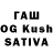 Бутират Butirat Farah Naveed